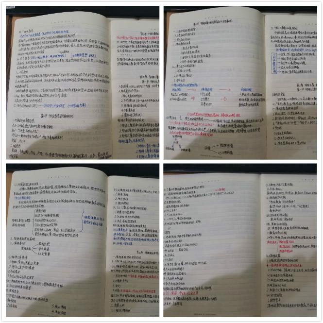 课程学习满意度